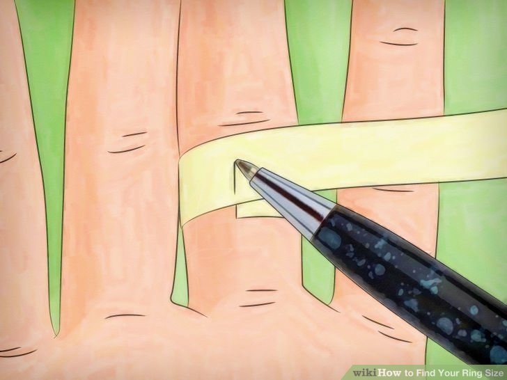 How To Measure Ring Size At Home - The Dapper Shop Online Pakistan