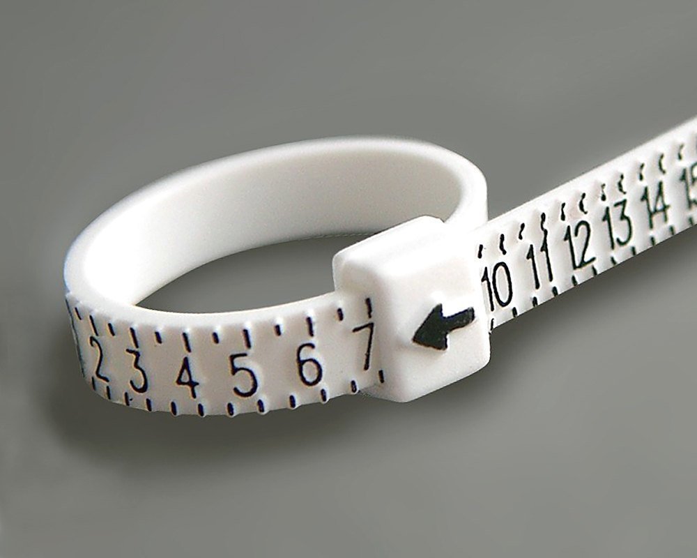 How to Measure Ring Size At Home  Online Ring Size Chart Cm to Inches 2021